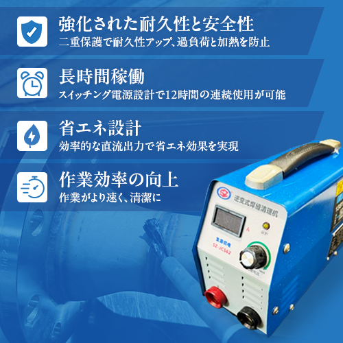 ステンレス溶接焼け取り機 SZ-JCS62